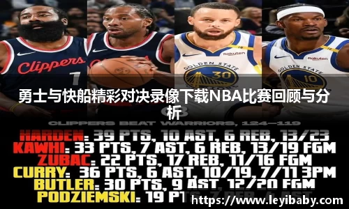 勇士与快船精彩对决录像下载NBA比赛回顾与分析